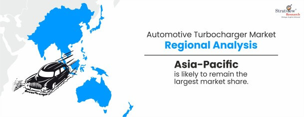 Automotive Turbocharger Market Regional Analysis
